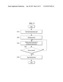 MOBILE TERMINAL AND CONTROLLING METHOD THEREOF diagram and image