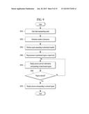 MOBILE TERMINAL AND CONTROLLING METHOD THEREOF diagram and image