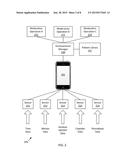 COMMUNICATION MANAGEMENT FOR PERIODS OF INCONVENIENCE ON WEARABLE DEVICES diagram and image