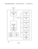 COMMUNICATION MANAGEMENT FOR PERIODS OF INCONVENIENCE ON WEARABLE DEVICES diagram and image