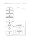 COMMUNICATION MANAGEMENT FOR PERIODS OF INCONVENIENCE ON WEARABLE DEVICES diagram and image