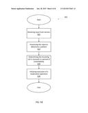 COMMUNICATION MANAGEMENT FOR PERIODS OF INCONVENIENCE ON WEARABLE DEVICES diagram and image