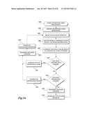 MANAGEMENT OF MOBILE DEVICE COMMUNICATION SESSIONS TO REDUCE USER     DISTRACTION diagram and image