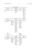 MANAGEMENT OF MOBILE DEVICE COMMUNICATION SESSIONS TO REDUCE USER     DISTRACTION diagram and image