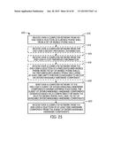 CUSTOMIZED HARDWARE SELECTION FOR A MOBILE PHONE diagram and image