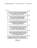 CUSTOMIZED HARDWARE SELECTION FOR A MOBILE PHONE diagram and image