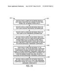 CUSTOMIZED HARDWARE SELECTION FOR A MOBILE PHONE diagram and image