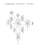 QUALITY REVIEW OF CONTACTS BETWEEN CUSTOMERS AND CUSTOMER SERVICE AGENTS diagram and image