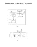 Credit Request diagram and image