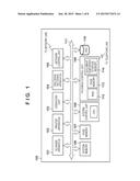 FACSIMILE APPARATUS, METHOD OF CONTROLLING THE SAME, AND STORAGE MEDIUM diagram and image