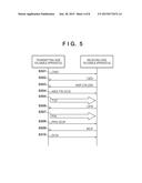 FACSIMILE APPARATUS, METHOD OF CONTROLLING THE SAME, AND STORAGE MEDIUM diagram and image