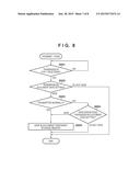 FACSIMILE APPARATUS, METHOD OF CONTROLLING THE SAME, AND STORAGE MEDIUM diagram and image