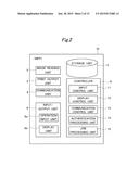 PORTABLE INFORMATION TERMINAL AND RECORDING MEDIUM diagram and image