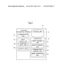 PORTABLE INFORMATION TERMINAL AND RECORDING MEDIUM diagram and image