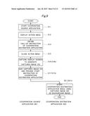 PORTABLE INFORMATION TERMINAL AND RECORDING MEDIUM diagram and image