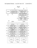 COMMUNICATION SYSTEM, MANAGEMENT SERVER, COMMUNICATION RELAY APPARATUS,     AND RECORDING MEDIUM diagram and image