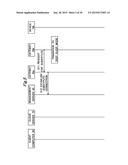 COMMUNICATION SYSTEM, MANAGEMENT SERVER, COMMUNICATION RELAY APPARATUS,     AND RECORDING MEDIUM diagram and image