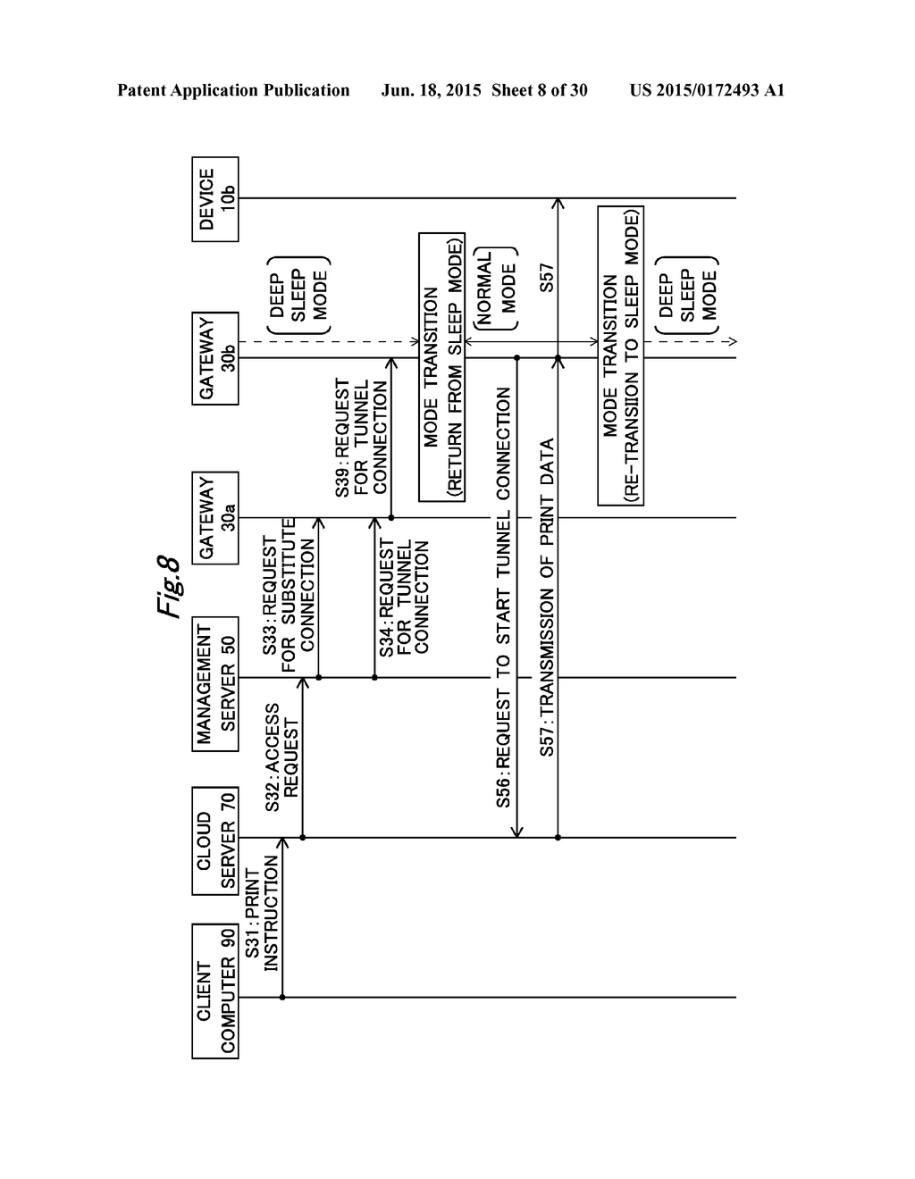 COMMUNICATION SYSTEM, MANAGEMENT SERVER, COMMUNICATION RELAY APPARATUS,     AND RECORDING MEDIUM - diagram, schematic, and image 09