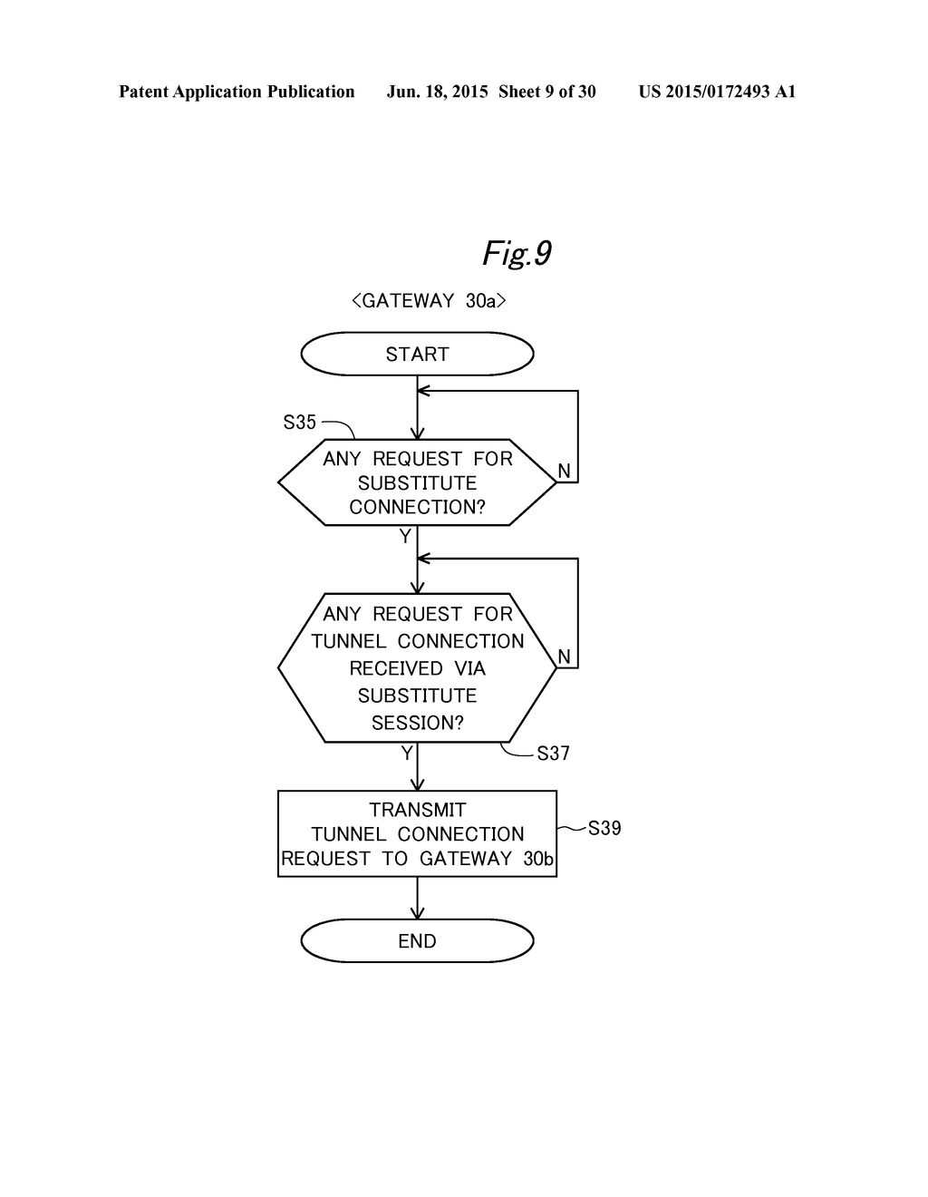 COMMUNICATION SYSTEM, MANAGEMENT SERVER, COMMUNICATION RELAY APPARATUS,     AND RECORDING MEDIUM - diagram, schematic, and image 10