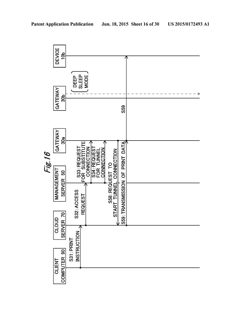 COMMUNICATION SYSTEM, MANAGEMENT SERVER, COMMUNICATION RELAY APPARATUS,     AND RECORDING MEDIUM - diagram, schematic, and image 17