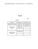 COMMUNICATION SYSTEM, MANAGEMENT SERVER, COMMUNICATION RELAY APPARATUS,     AND RECORDING MEDIUM diagram and image