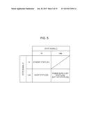 INFORMATION PROCESSING APPARATUS, CONTROL METHOD FOR INFORMATION     PROCESSING APPARATUS, AND STORAGE MEDIUM diagram and image