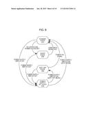 INFORMATION PROCESSING APPARATUS, CONTROL METHOD FOR INFORMATION     PROCESSING APPARATUS, AND STORAGE MEDIUM diagram and image