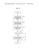 INFORMATION PROCESSING APPARATUS, CONTROL METHOD FOR INFORMATION     PROCESSING APPARATUS, AND STORAGE MEDIUM diagram and image