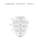 FOCUS DETECTION APPARATUS, IMAGE PICKUP APPARATUS, IMAGE PICKUP SYSTEM,     FOCUS DETECTION METHOD, AND NON-TRANSITORY COMPUTER-READABLE STORAGE     MEDIUM diagram and image