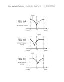 FOCUS DETECTION APPARATUS, IMAGE PICKUP APPARATUS, IMAGE PICKUP SYSTEM,     FOCUS DETECTION METHOD, AND NON-TRANSITORY COMPUTER-READABLE STORAGE     MEDIUM diagram and image