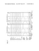 DRIVING METHOD FOR PHOTOELECTRIC CONVERSION APPARATUS, PHOTOELECTRIC     CONVERSION APPARATUS, AND IMAGE PICKUP SYSTEM diagram and image