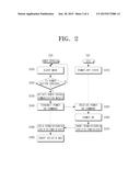 REMOTE CONTROLLER FOR SETTING MODE ACCORDING TO STATE OF BROADCAST     RECEIVING APPARATUS diagram and image