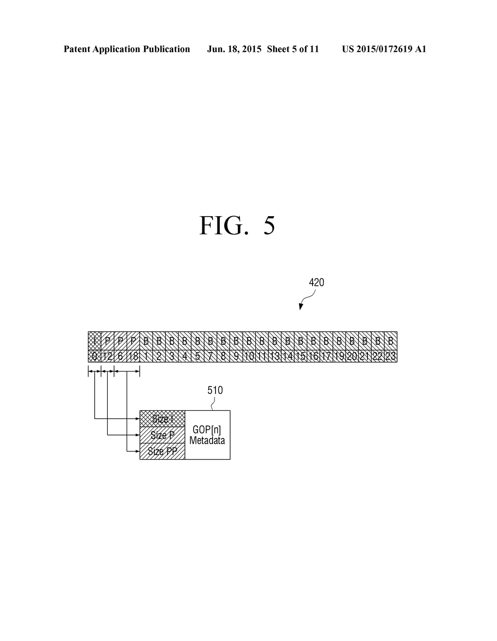 STORAGE MEDIUM, REPRODUCING APPARATUS AND METHOD FOR RECORDING AND PLAYING     IMAGE DATA - diagram, schematic, and image 06