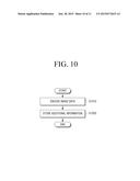 STORAGE MEDIUM, REPRODUCING APPARATUS AND METHOD FOR RECORDING AND PLAYING     IMAGE DATA diagram and image