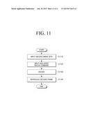 STORAGE MEDIUM, REPRODUCING APPARATUS AND METHOD FOR RECORDING AND PLAYING     IMAGE DATA diagram and image