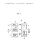 DISPLAY DEVICE, CONTROLLER, AND RELATED OPERATING METHOD diagram and image