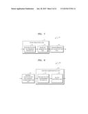 METHOD AND APPARATUS FOR MOTION VECTOR DETERMINATION IN VIDEO ENCODING OR     DECODING diagram and image