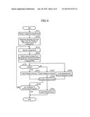 MOVING IMAGE ENCODING DEVICE, MOVING IMAGE DECODING DEVICE, MOVING IMAGE     CODING METHOD, AND MOVING IMAGE DECODING METHOD diagram and image