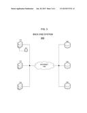 SYSTEM AND METHOD FOR INTERCONNECTION OF DIVERSE DEVICES diagram and image