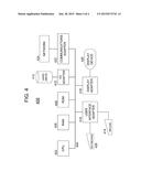 SYSTEM AND METHOD FOR INTERCONNECTION OF DIVERSE DEVICES diagram and image