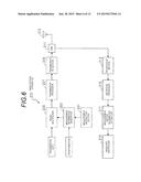 RADIO COMMUNICATION TERMINAL AND RADIO COMMUNICATION METHOD diagram and image