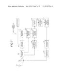 RADIO COMMUNICATION TERMINAL AND RADIO COMMUNICATION METHOD diagram and image