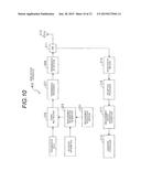 RADIO COMMUNICATION TERMINAL AND RADIO COMMUNICATION METHOD diagram and image