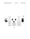 REMOTE AND LIVE RF NETWORK MEASUREMENT AND OPTIMIZATION diagram and image