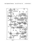 Technique for Uplink Data Processing diagram and image