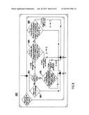 Technique for Uplink Data Processing diagram and image