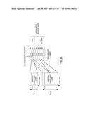 TERMINAL DEVICE, BASE STATION DEVICE, AND TRANSMISSION METHOD diagram and image