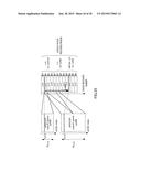 TERMINAL DEVICE, BASE STATION DEVICE, AND TRANSMISSION METHOD diagram and image