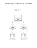 METHOD AND APPARATUS FOR TRANSMITTING CONTROL INFORMATION IN WIRELESS     COMMUNICATION SYSTEM diagram and image