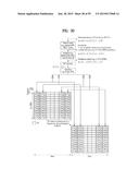 METHOD AND APPARATUS FOR TRANSMITTING CONTROL INFORMATION IN WIRELESS     COMMUNICATION SYSTEM diagram and image